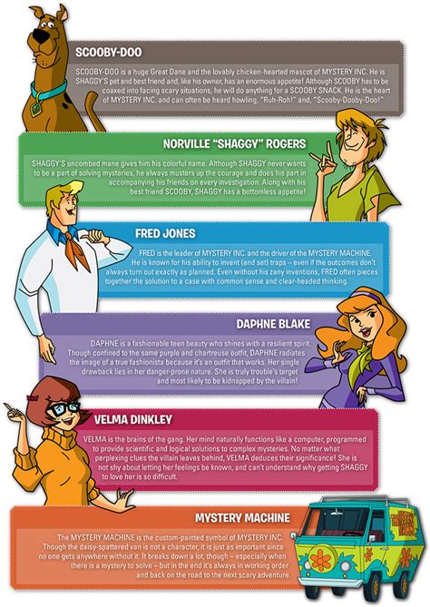 scooby gang names|scooby doo all character names.